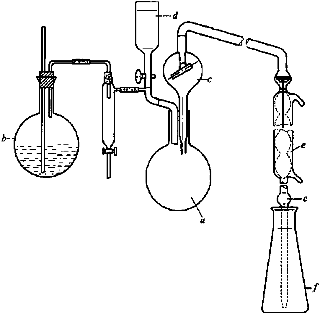 Method for detecting total free amine/ammonia in feed additive