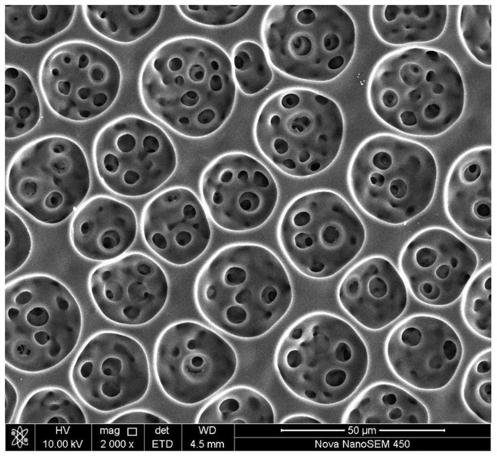 Preparation method for polyurethane nano zinc oxide super-hydrophobic coating