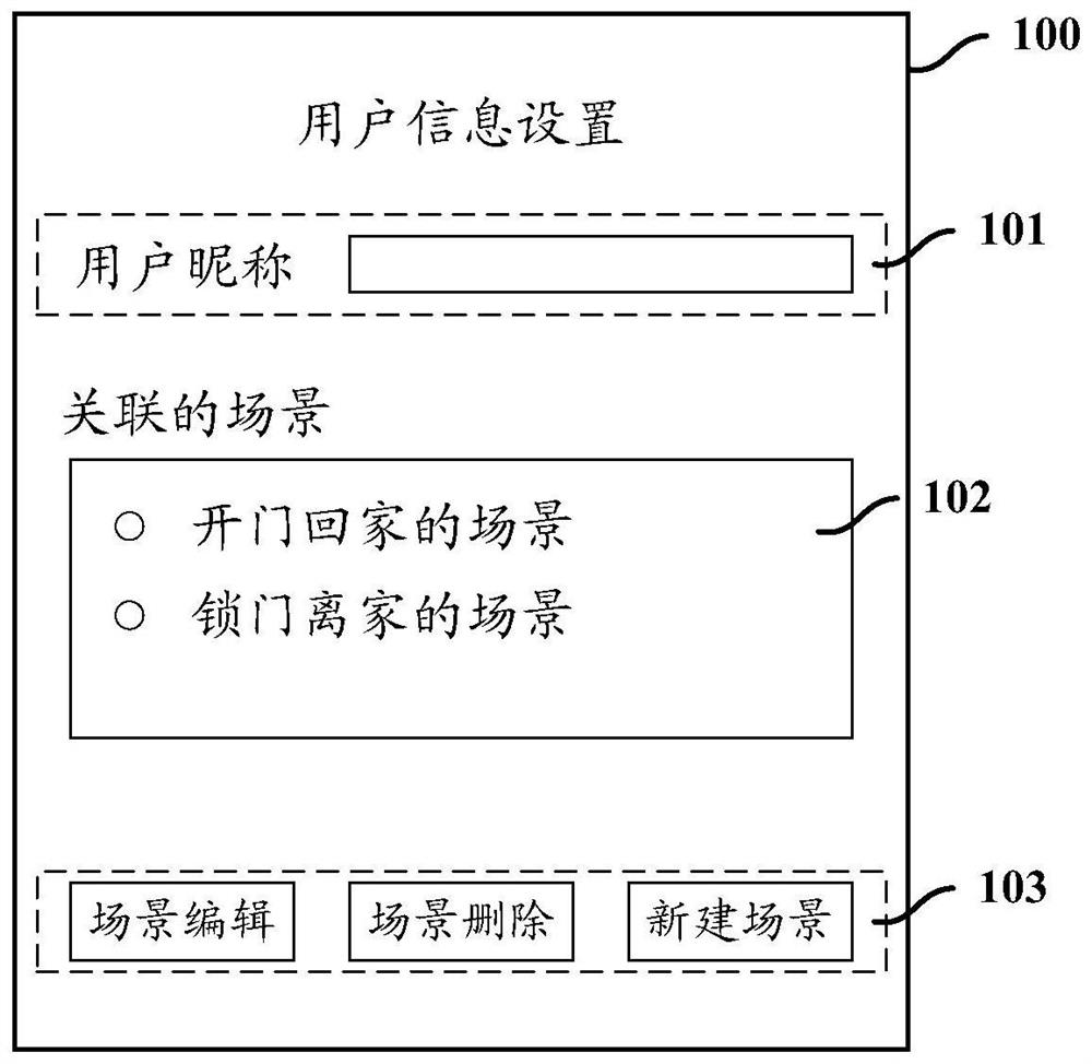 Smart home equipment control method and device