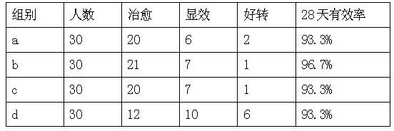 Sobering traditional Chinese medicinal preparation and its preparation method