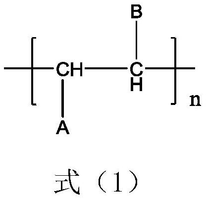 Lithium ion battery positive electrode slurry and preparation method thereof