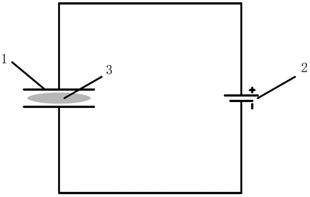 Method for changing friction coefficient between interfaces and device thereof