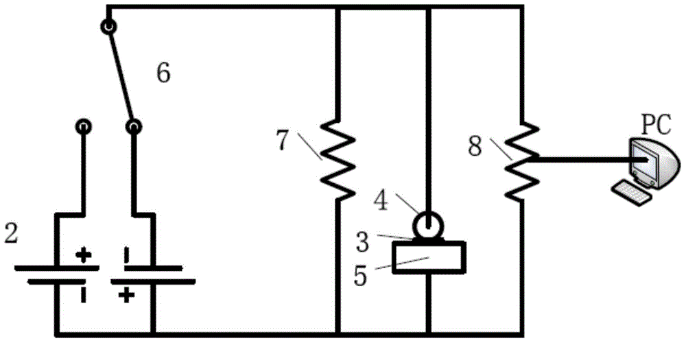 Method for changing friction coefficient between interfaces and device thereof