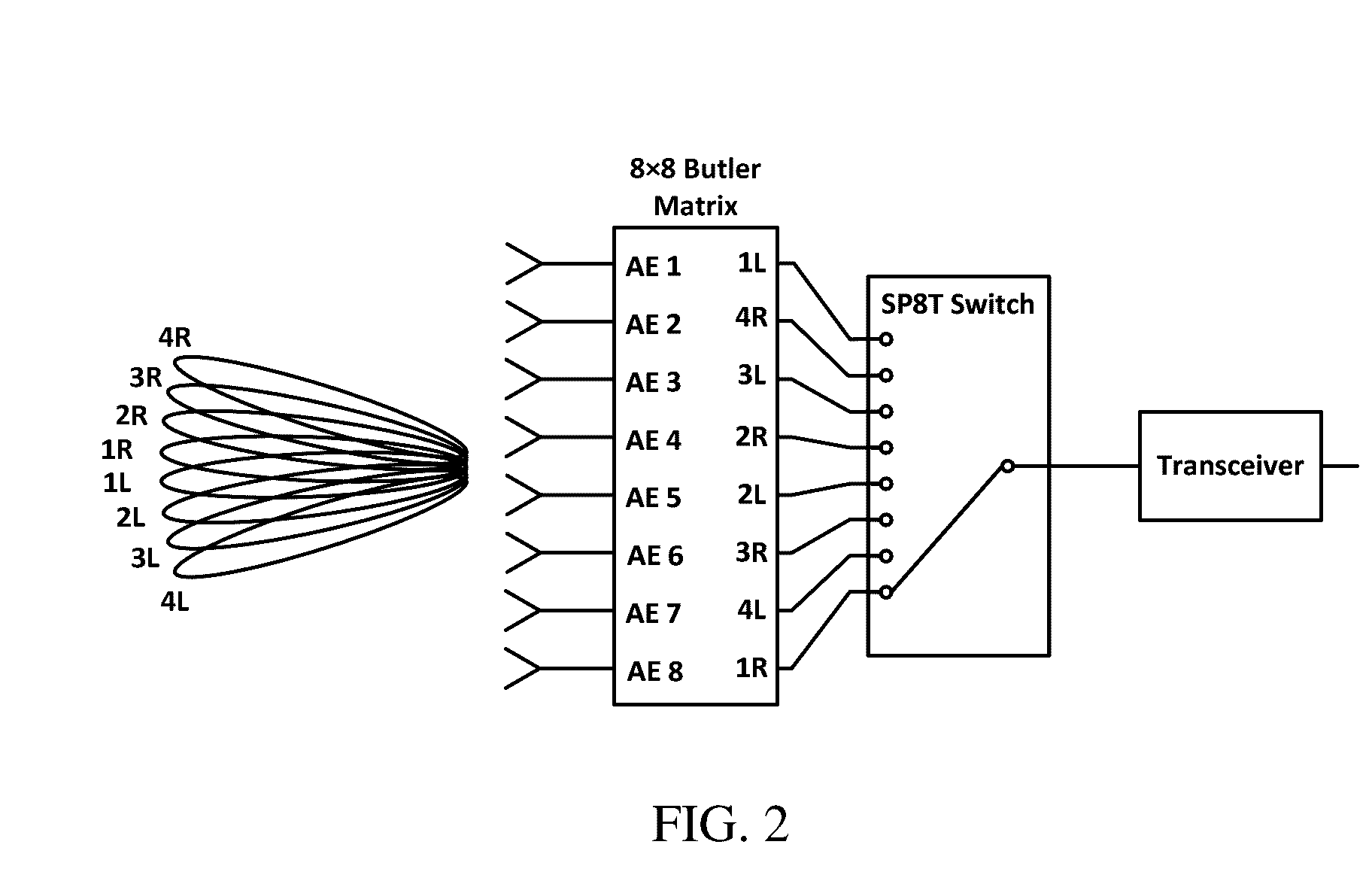 Beam steerable communication apparatus