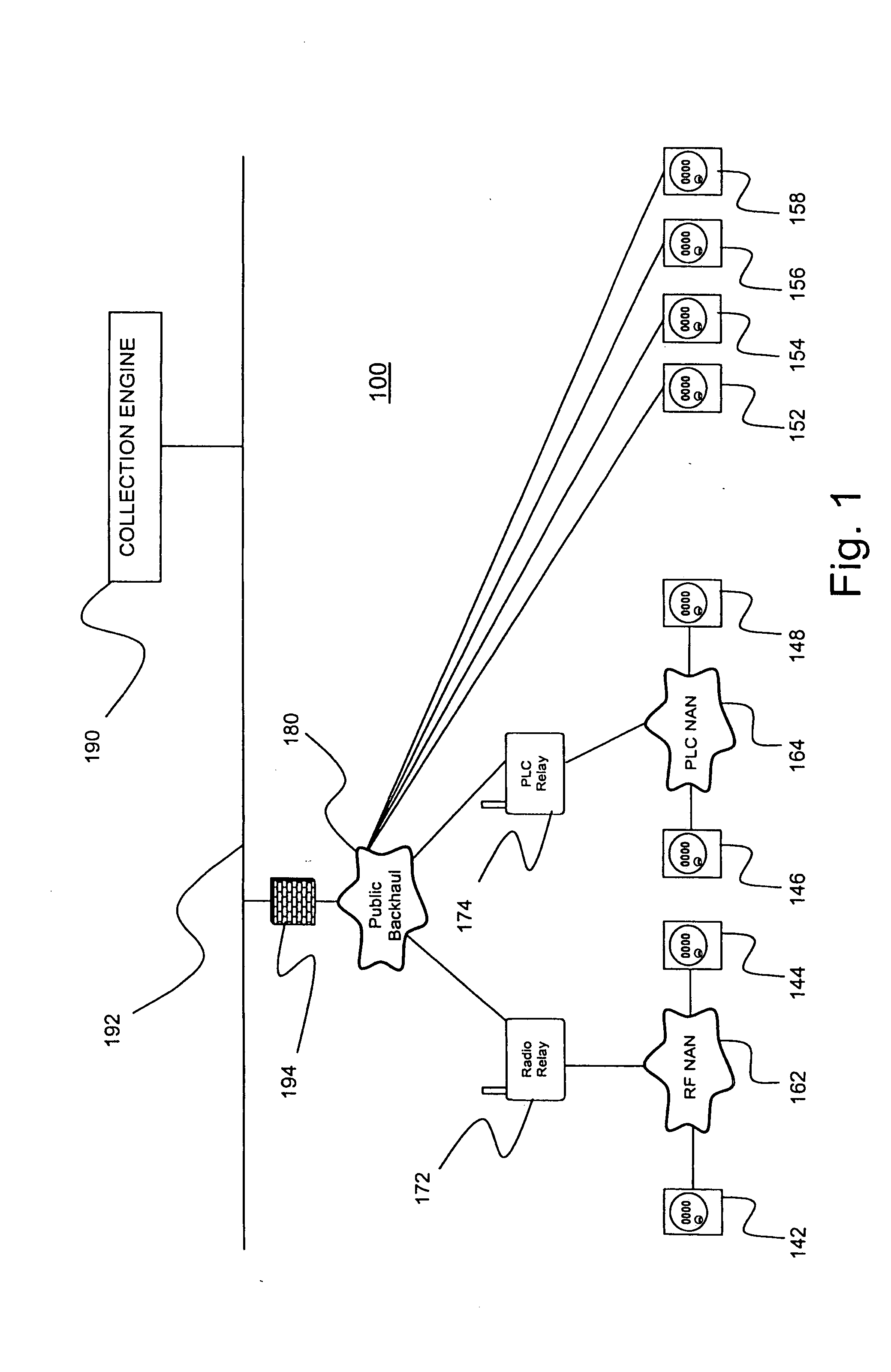 Distributing metering responses for load balancing an AMR network