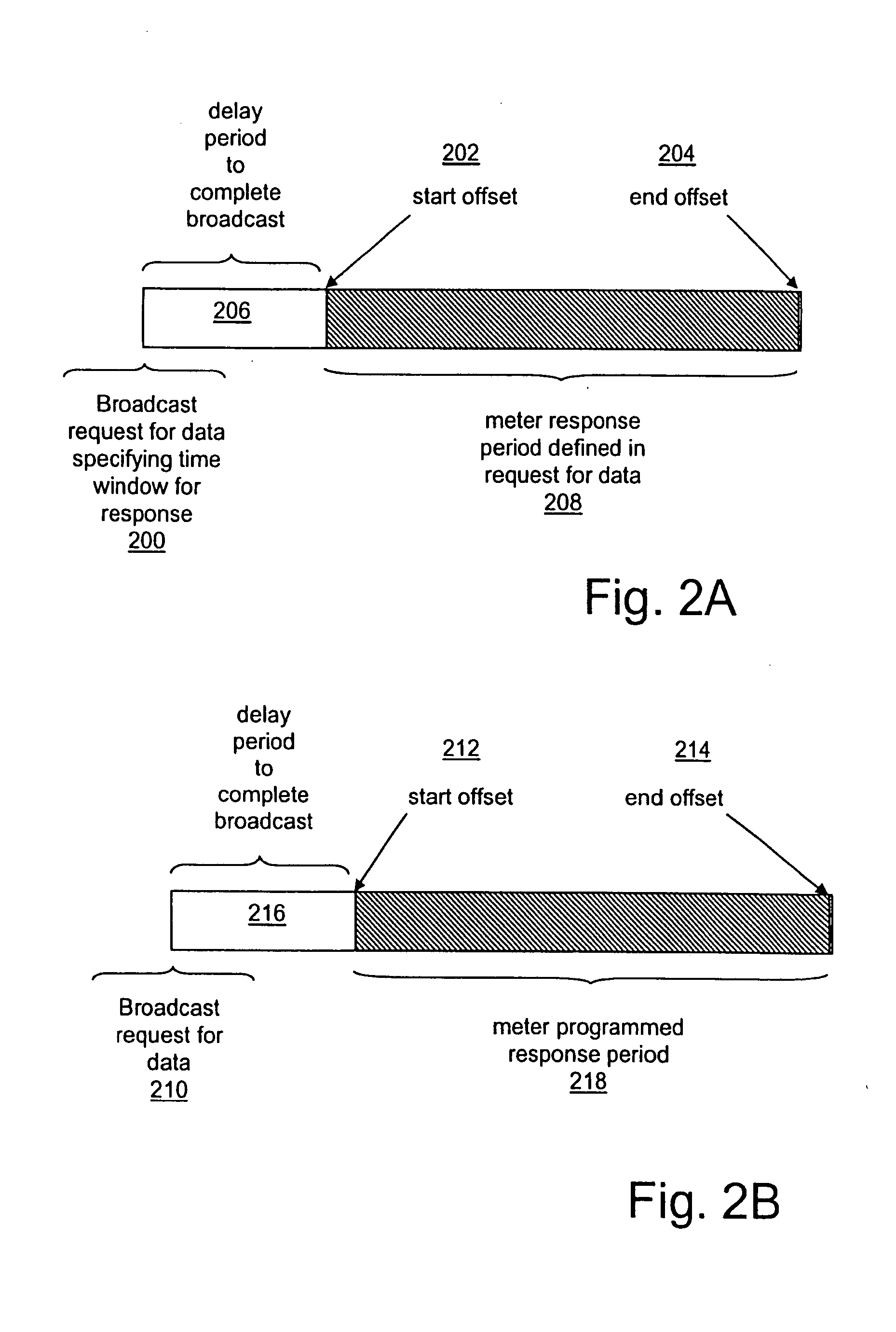 Distributing metering responses for load balancing an AMR network