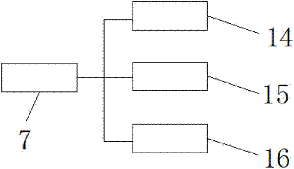 Novel intelligent financial management system