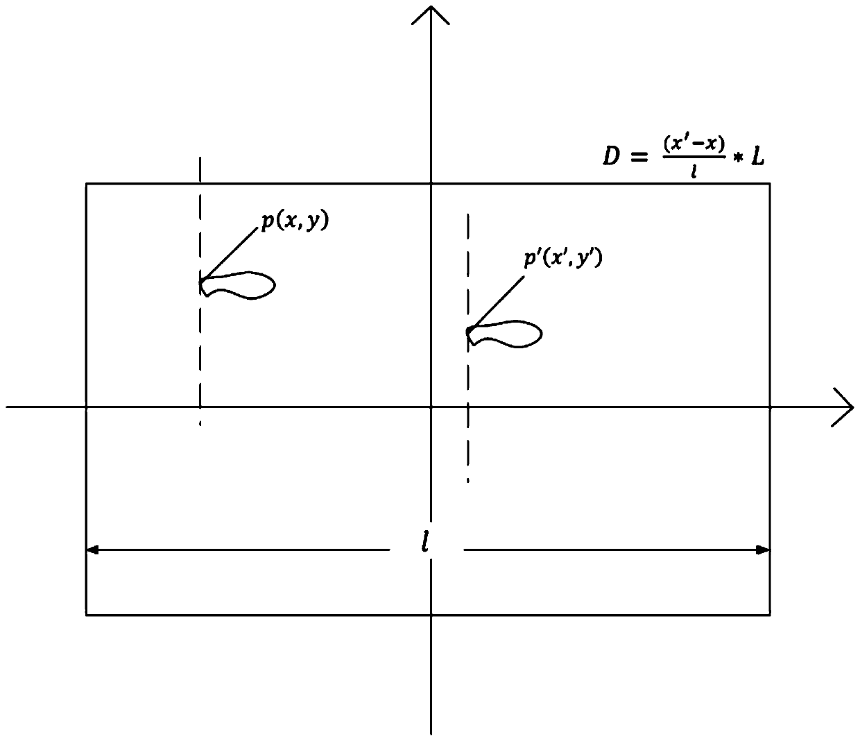 Standing long jump detection method based on marks and computer vision