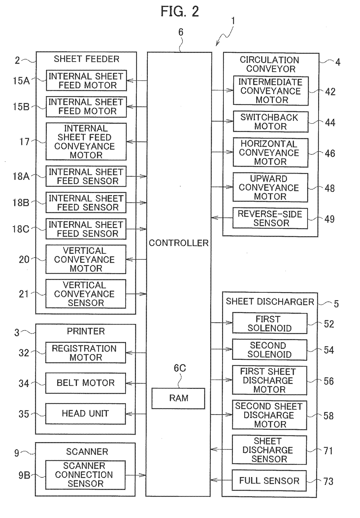 Printing apparatus capable of performing printing on partially-thick sheets