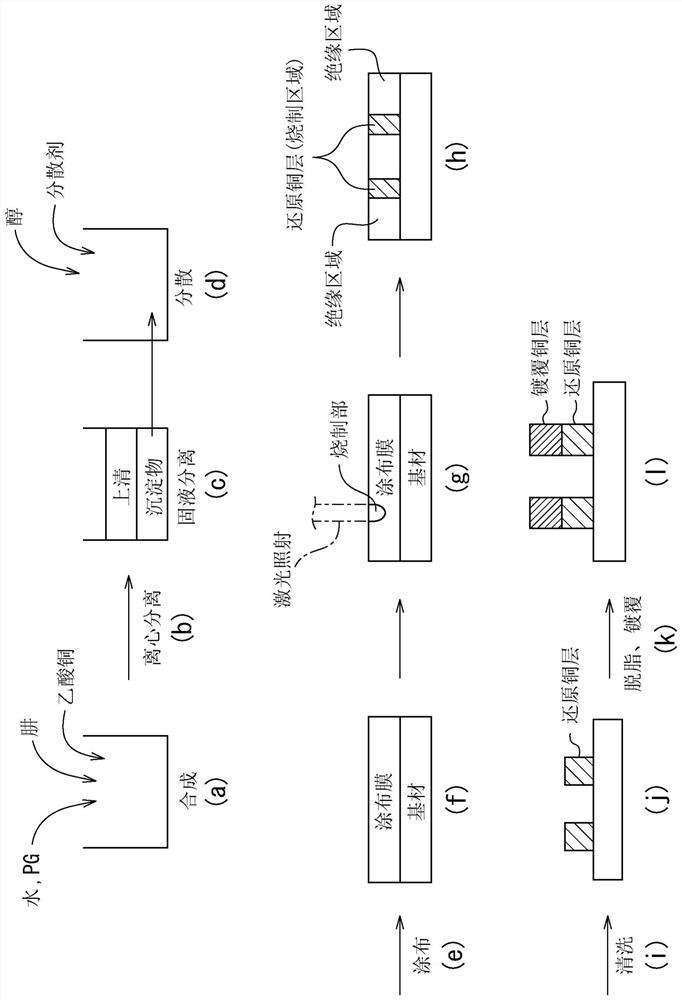 Structure with conductive pattern and method for manufacturing same