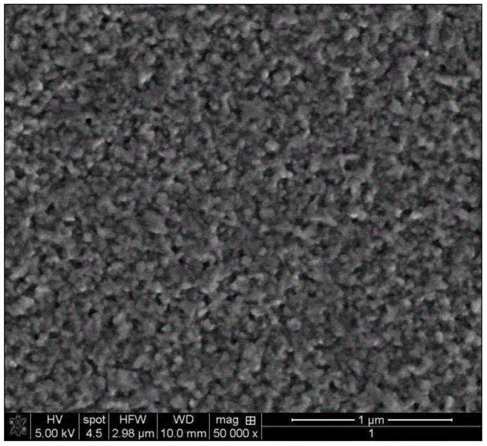 Electrolytic foil, electrical component containing electrolyte foil and battery