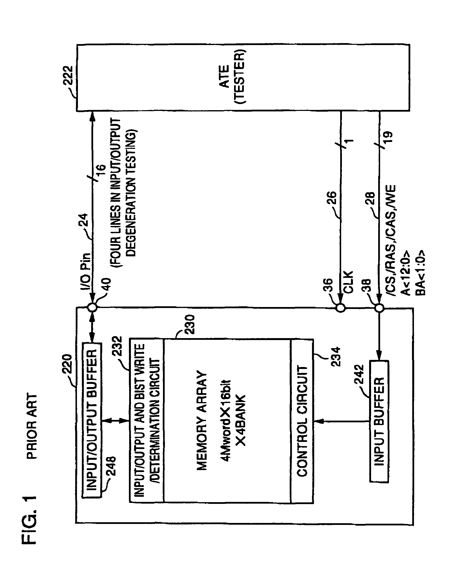 Semiconductor memory device with built-in self test circuit operating at high rate