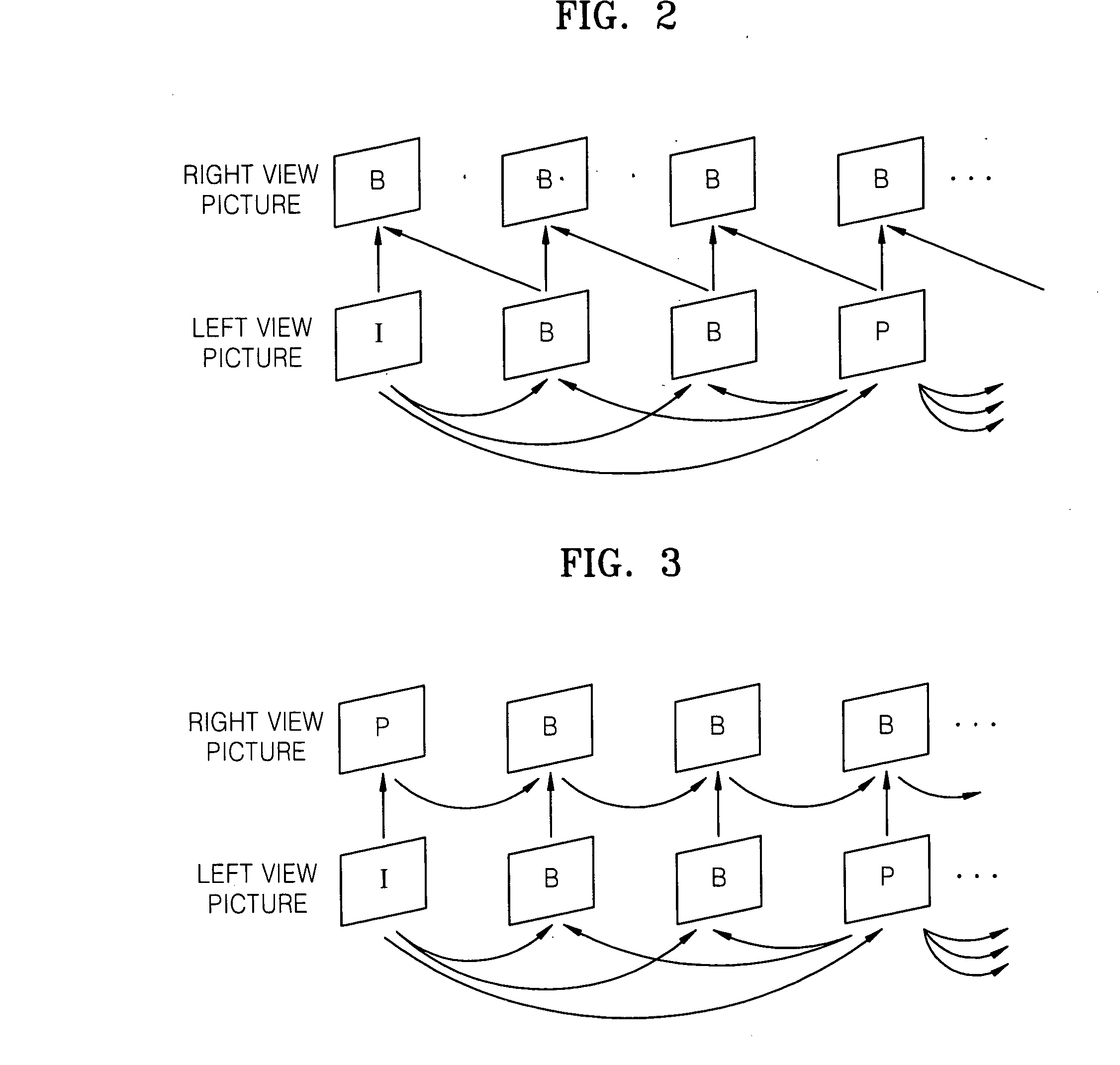 Method of estimating disparity vector, and method and apparatus for encoding and decoding multi-view moving picture using the disparity vector estimation method