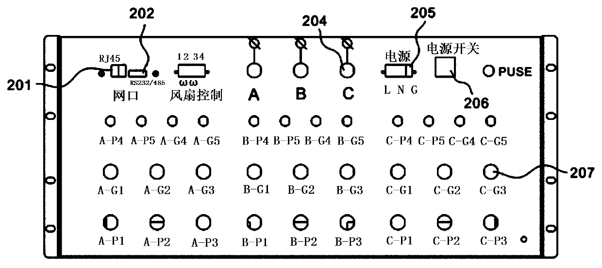 Simulation fault device with temperature control