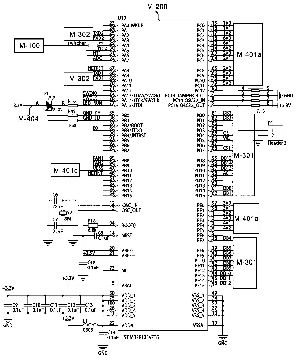 Simulation fault device with temperature control