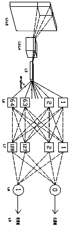 Pavement crack rapid extraction method based on two-step convolutional neural network