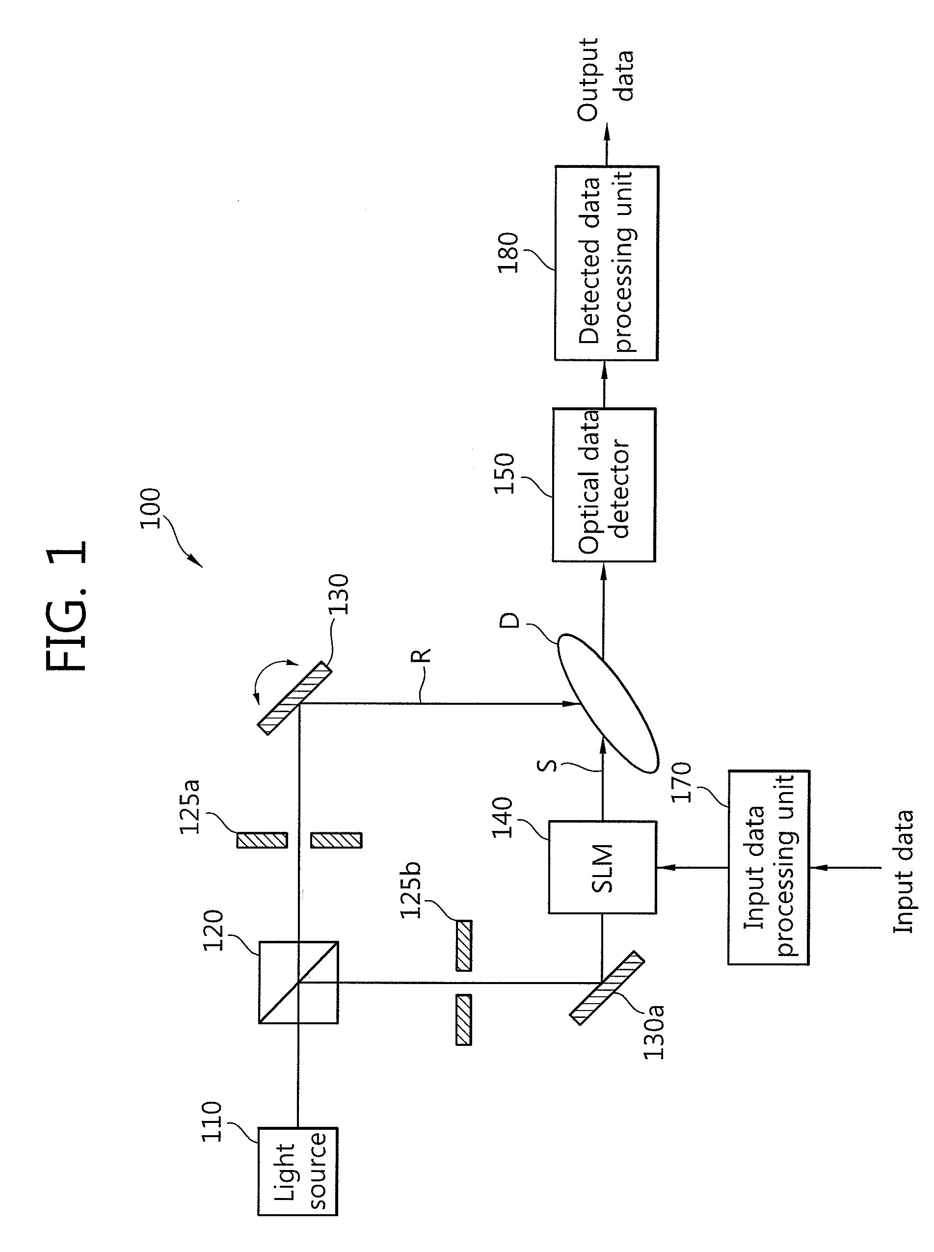 Method for detecting pattern of over-sampling image and an optical information processing apparatus and method using the same