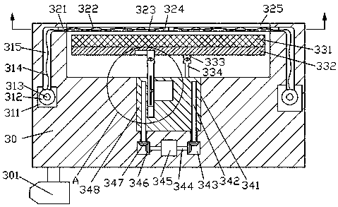 Ground communication system equipment for communication satellite