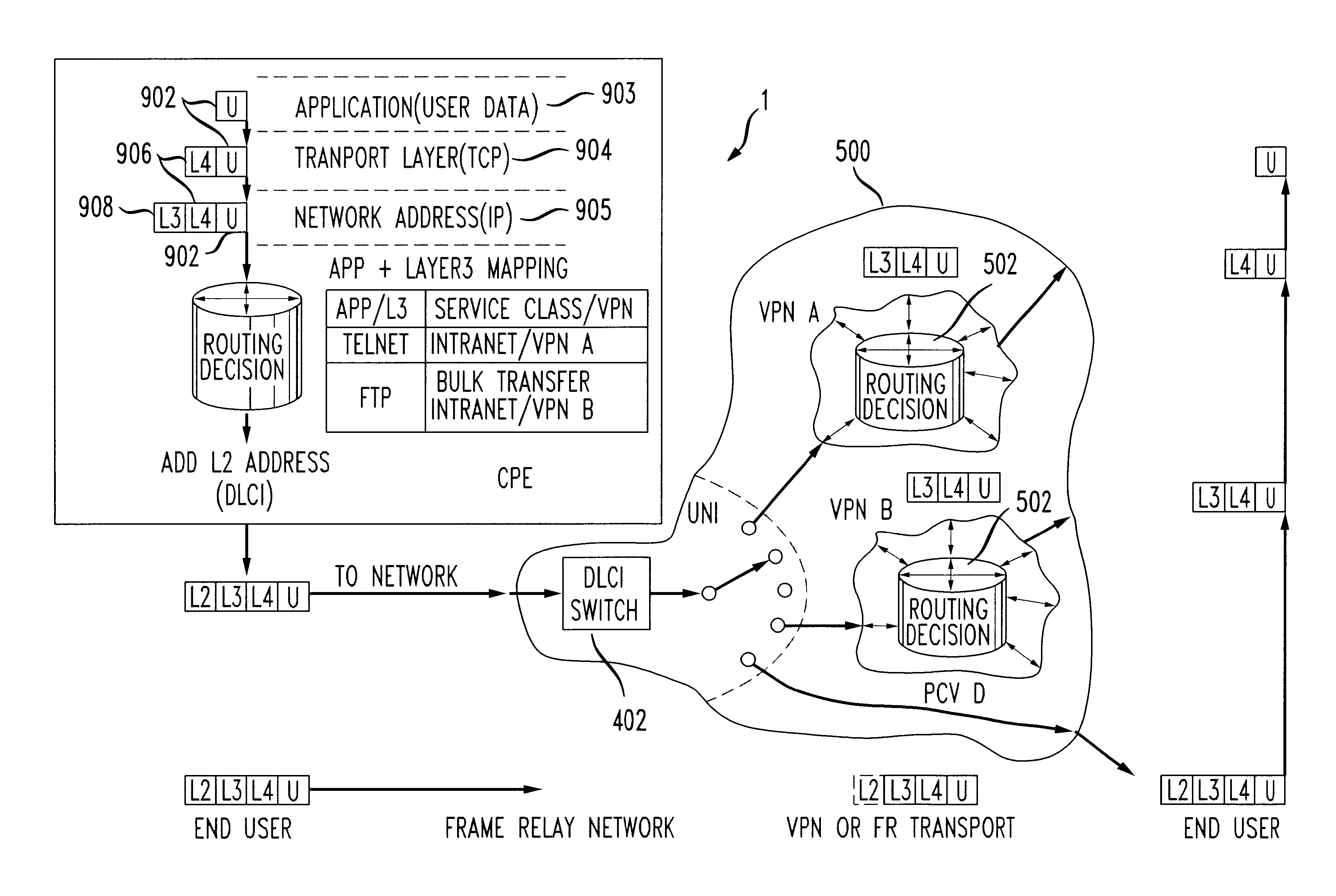 Traffic management for frame relay switched data service