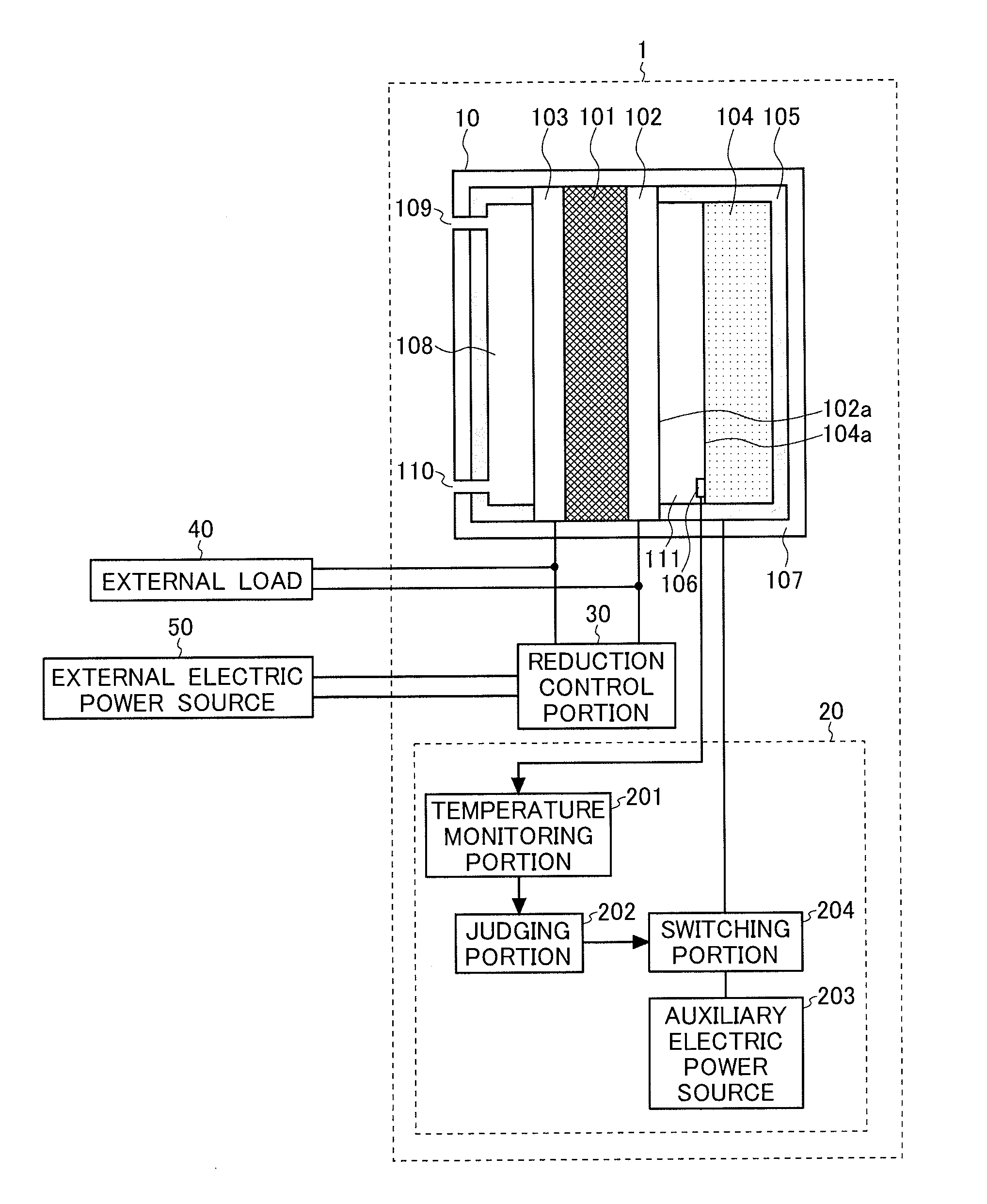 Fuel Cell Device