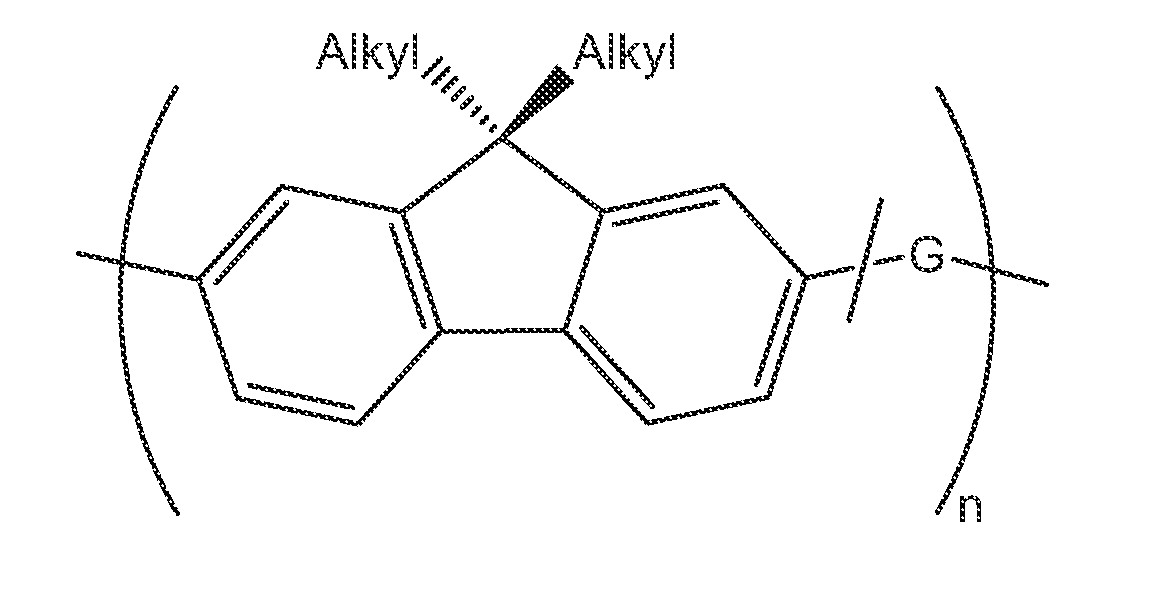 Class of bridged biphenylene polymers