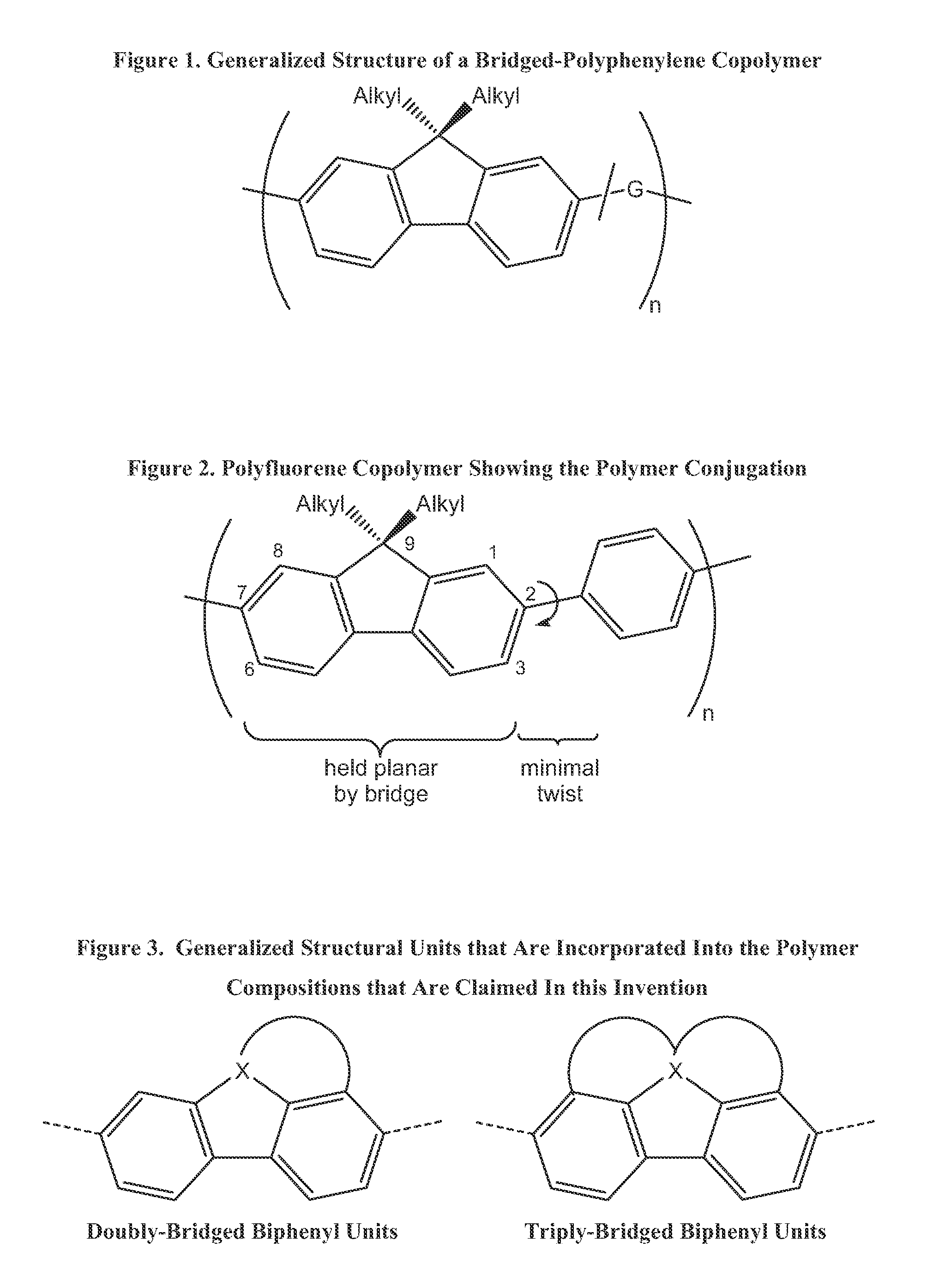 Class of bridged biphenylene polymers