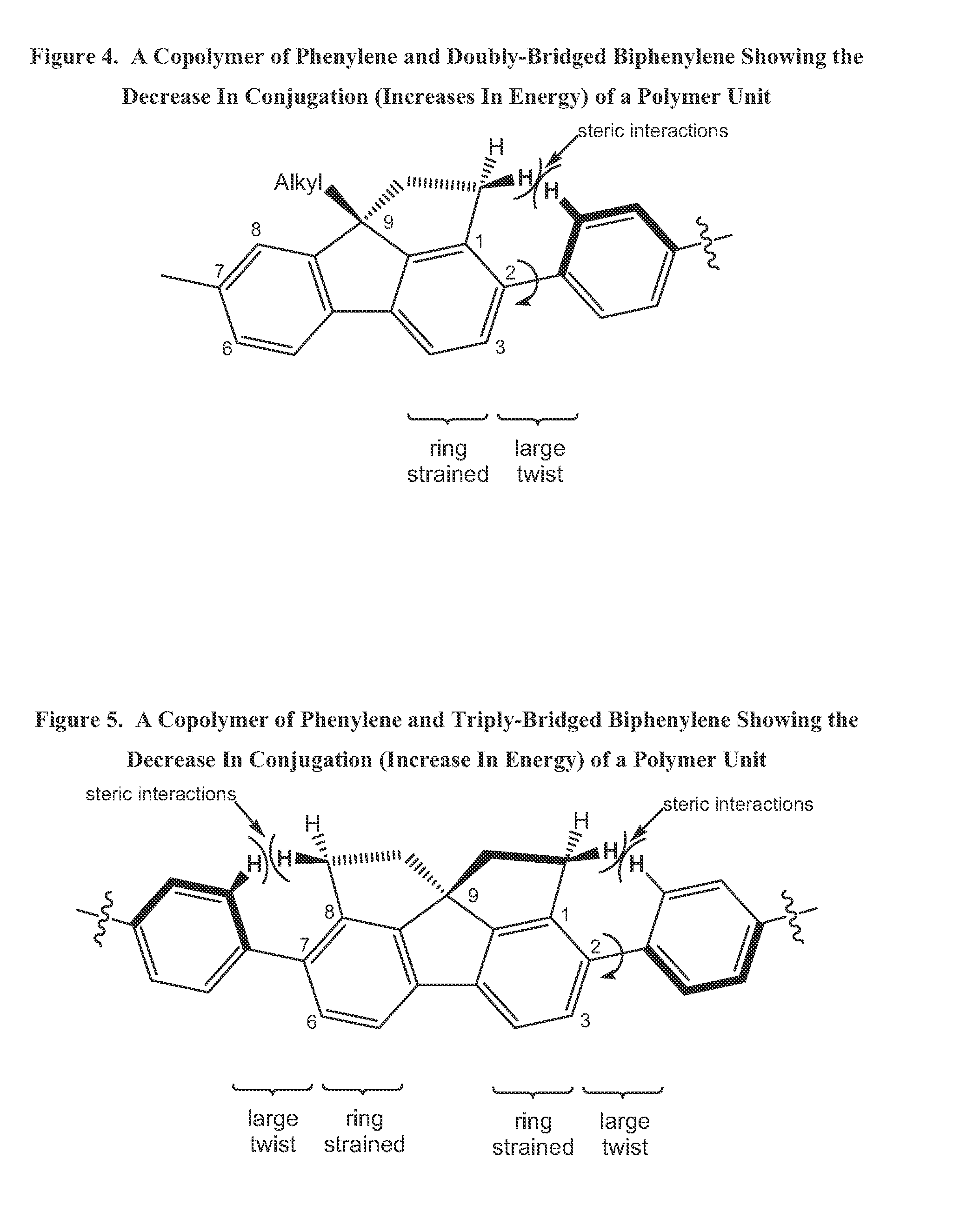 Class of bridged biphenylene polymers