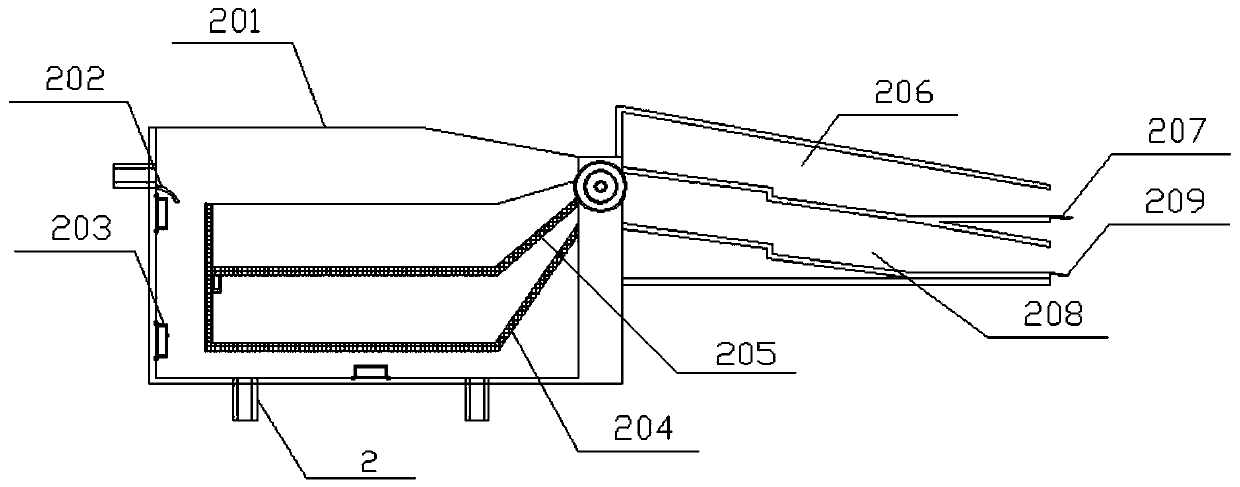 Mung bean hull breaking, separation and extraction device for dairy product processing