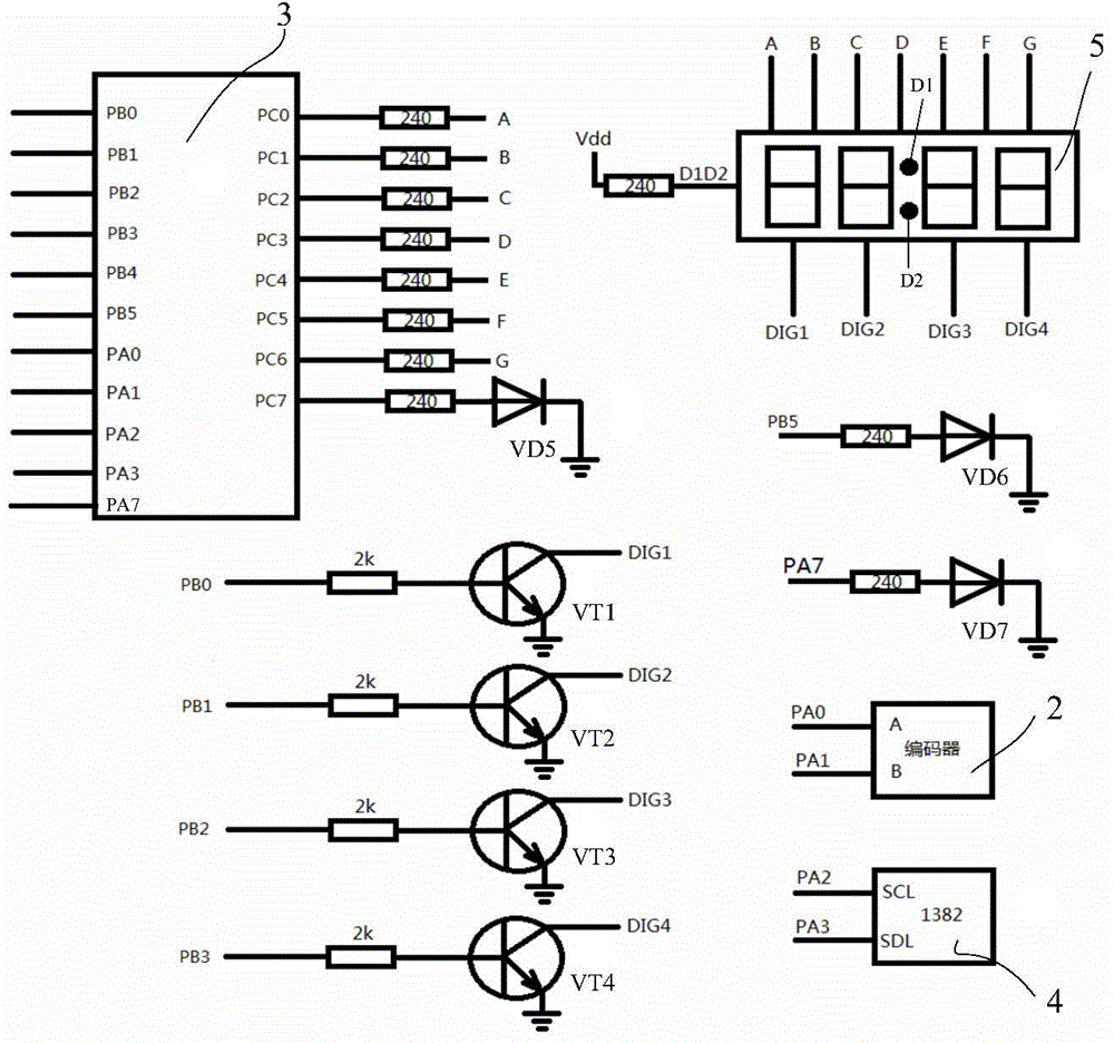 Time control socket