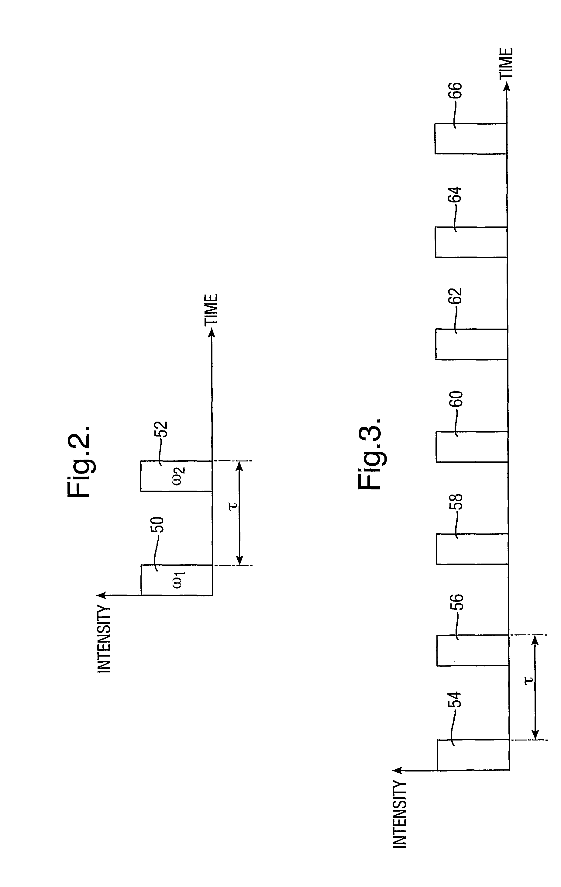 Fibre optic sensor package