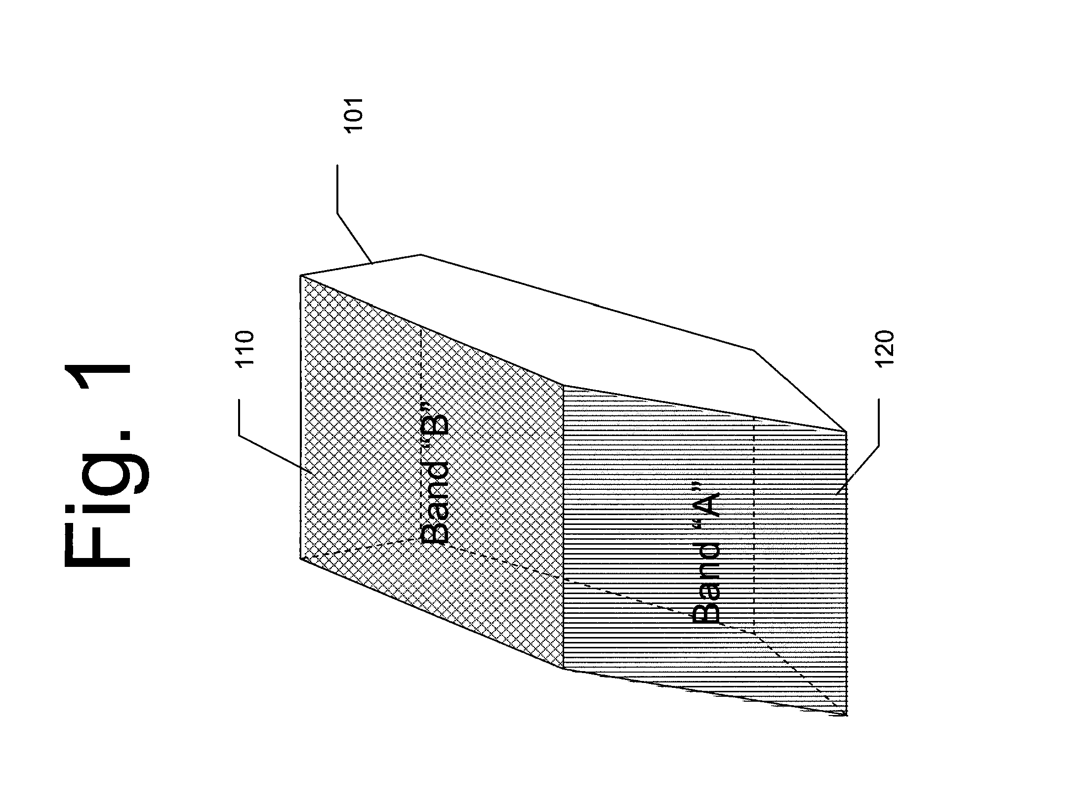 System and method for analysis of image data