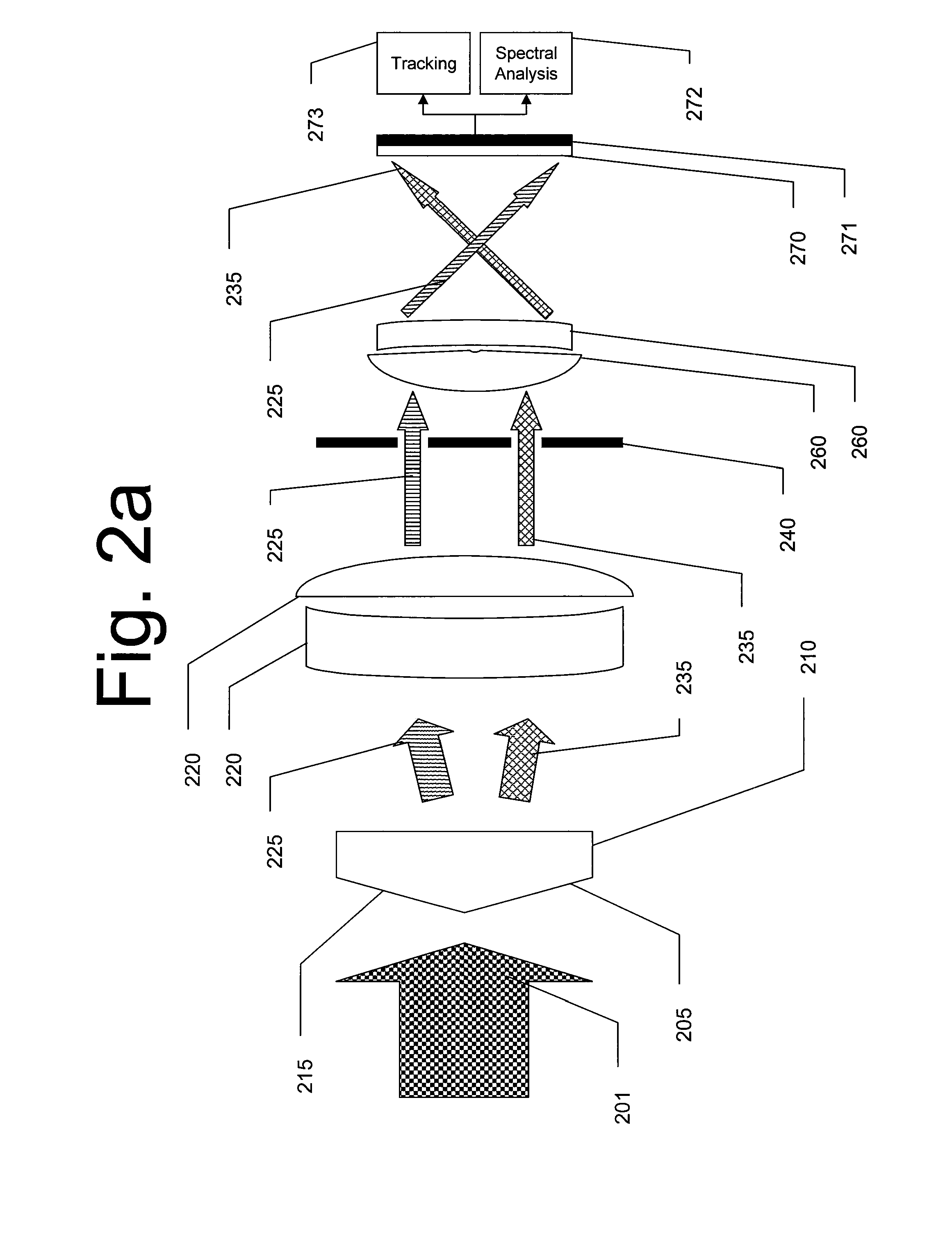 System and method for analysis of image data