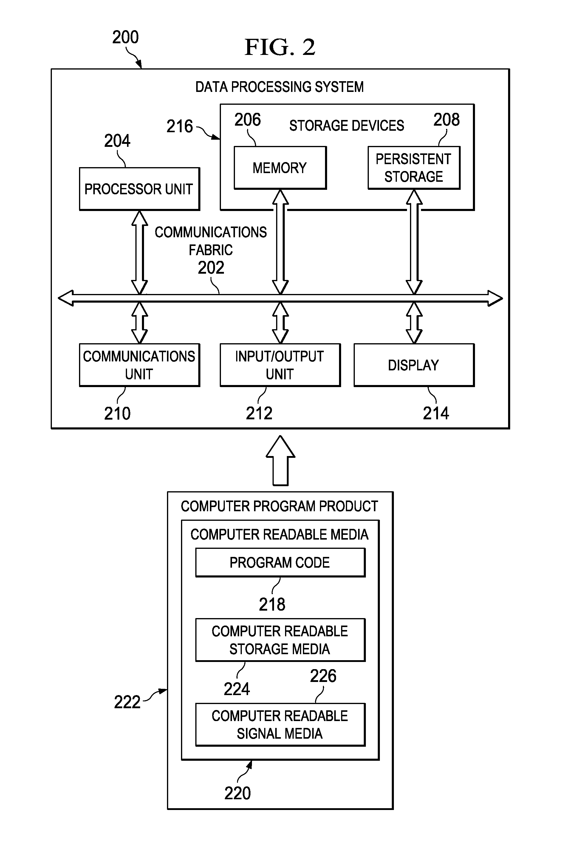 Detecting relative crowd density via client devices