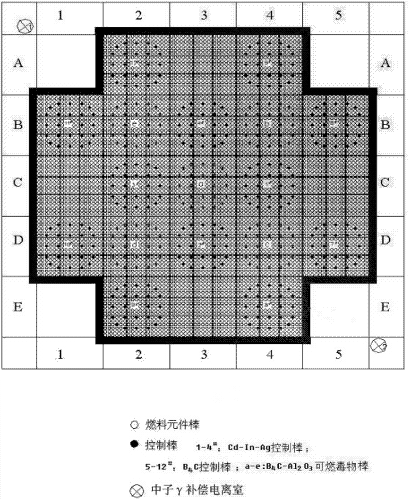 Reactor nuclear power monitoring method and system