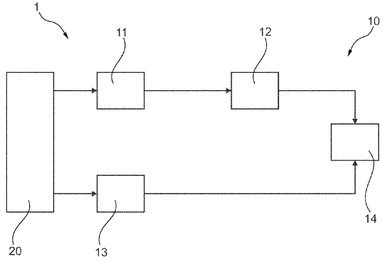 Device for determining spatially dependent x-ray flux degradation and photon spectral change