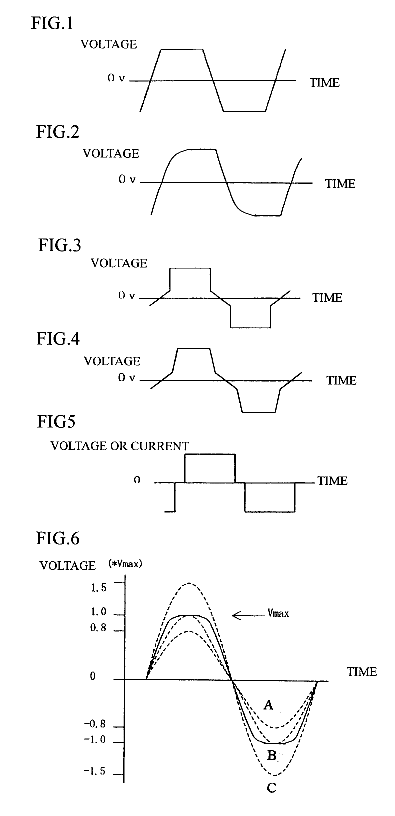 Electromagnetic pump driving method