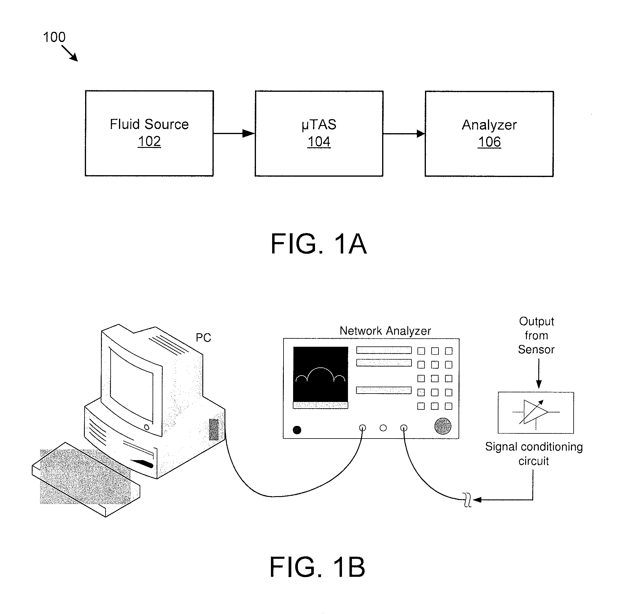 Integrated Microfluidic Sensor System with Magnetostrictive Resonators