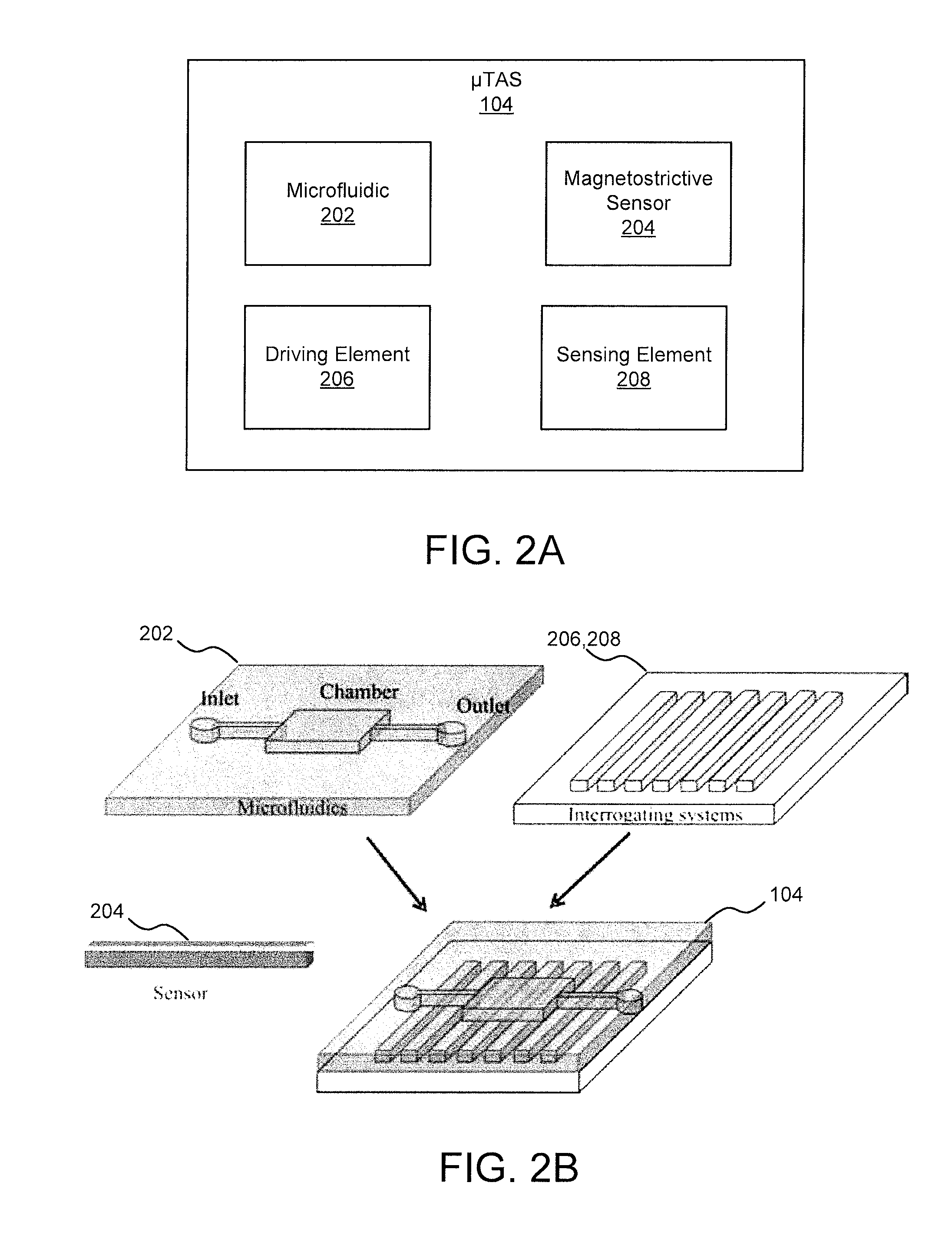 Integrated Microfluidic Sensor System with Magnetostrictive Resonators