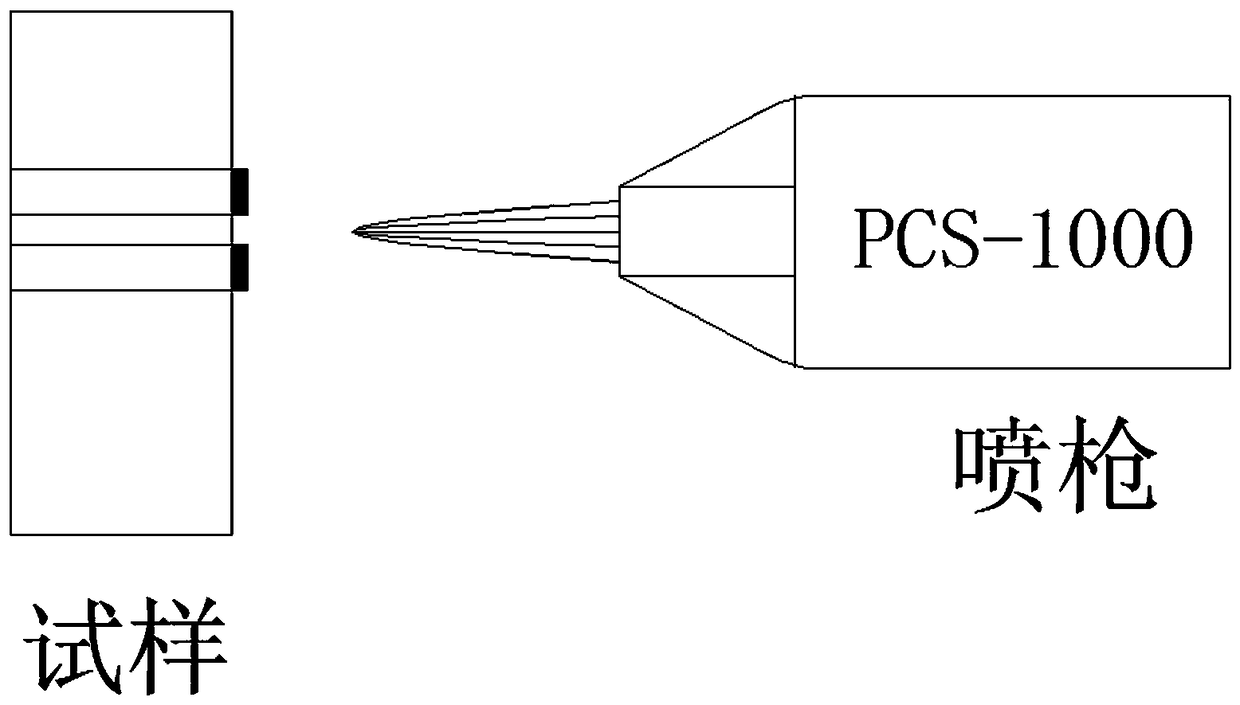 Bonging intensity testing method of stainless steel back pipe and high-purity copper targeted material