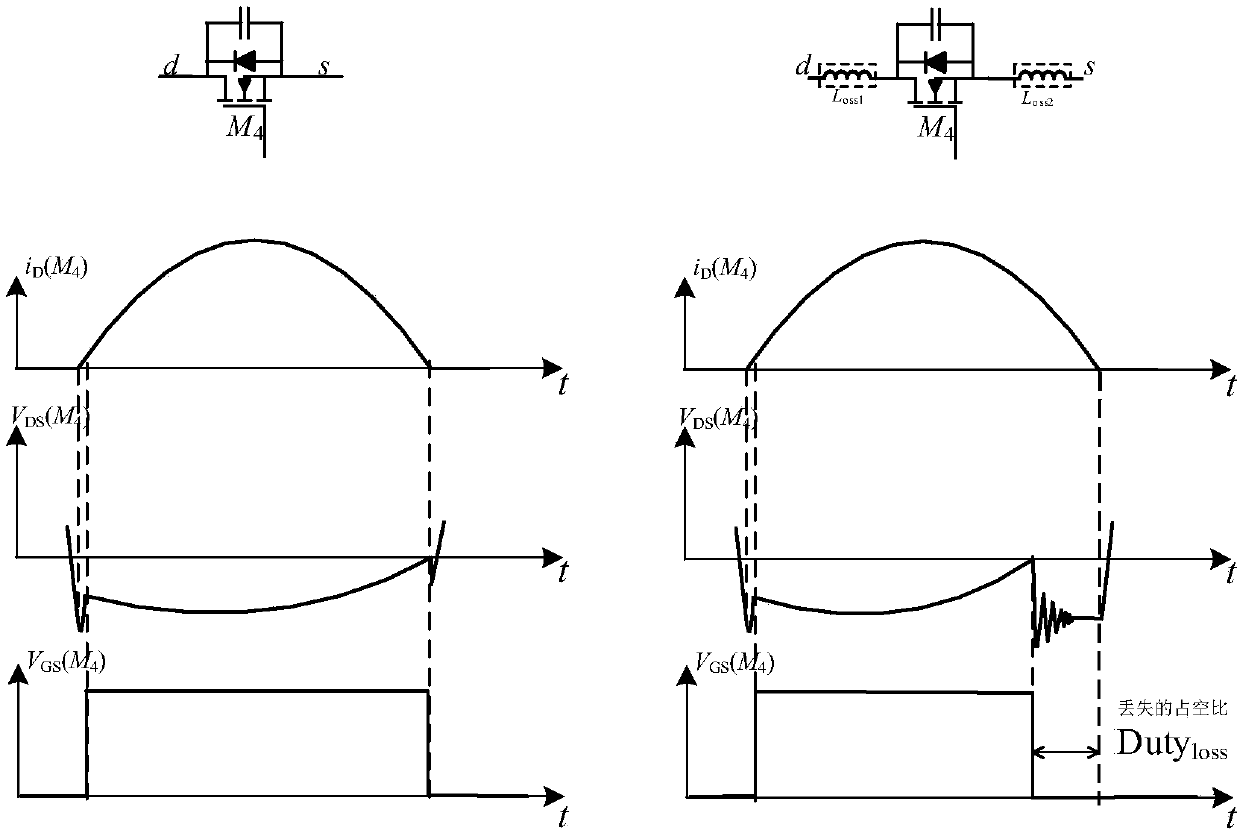 Control system of LLC converter synchronous rectifier tube