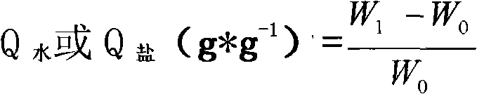 Preparation for water retention agent having biochemistry nutrition function