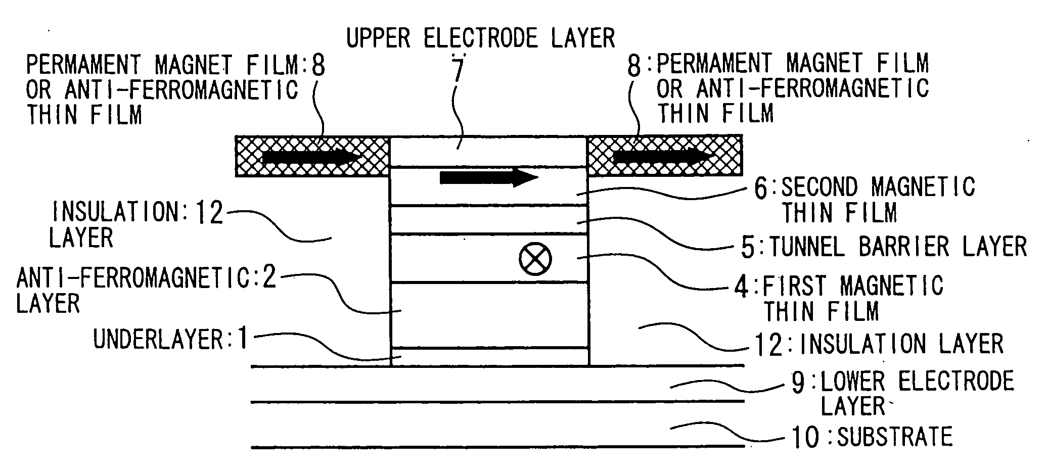 Spin tunnel magnetoresistive effect film and element, magnetoresistive sensor using same, magnetic apparatus, and method for manufacturing same