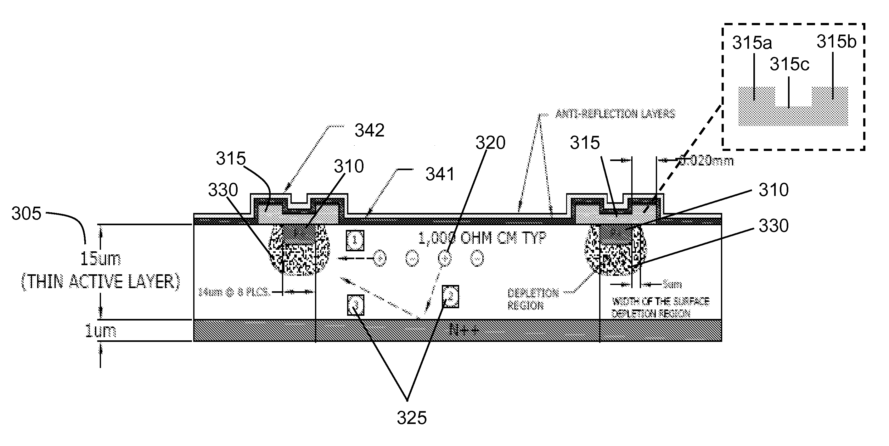 Thin active layer fishbone photodiode and method of manufacturing the same