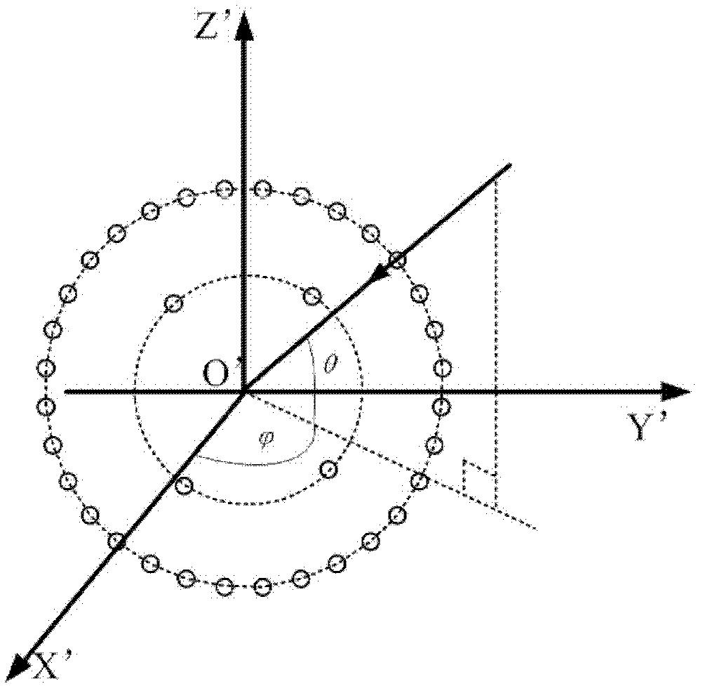 Space-based phased-array radar space multi-target orbit determination method