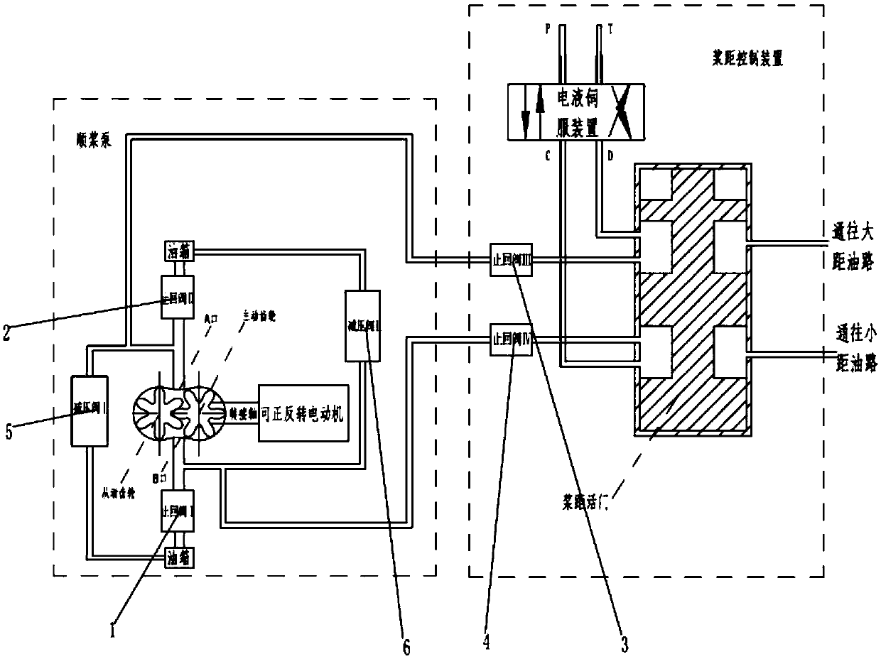 Aircraft propeller feathering pump