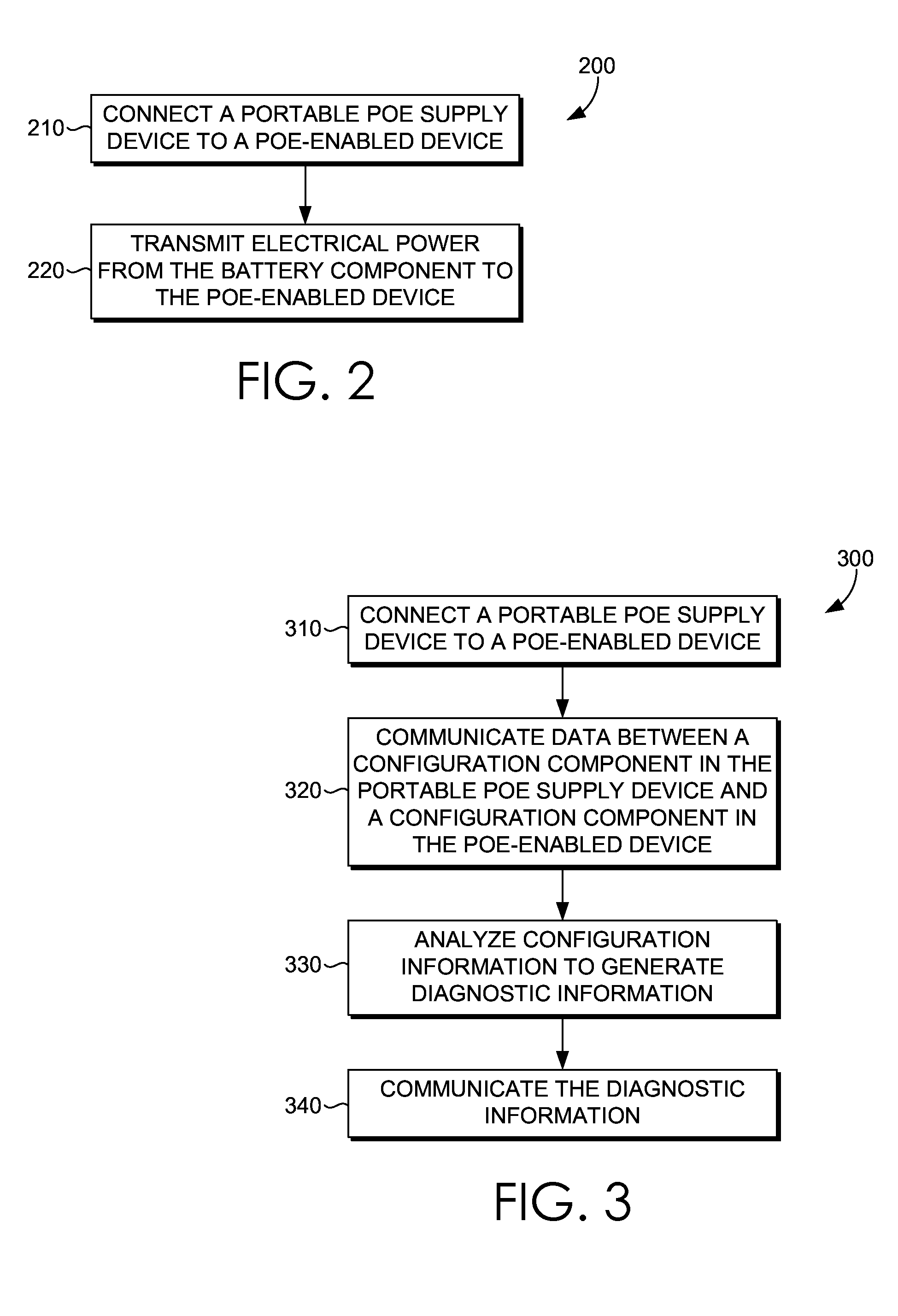 Portable power over ethernet supply device