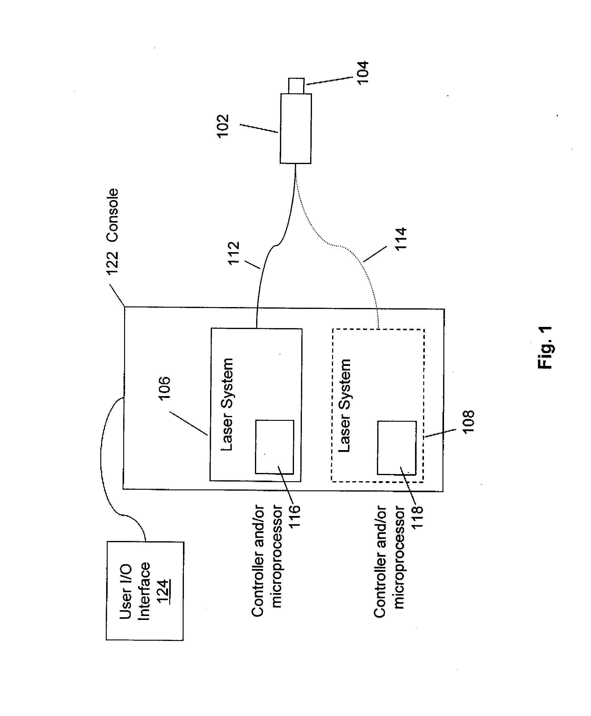 Interchangeable Tips for Medical Laser Treatments and Methods for Using Same