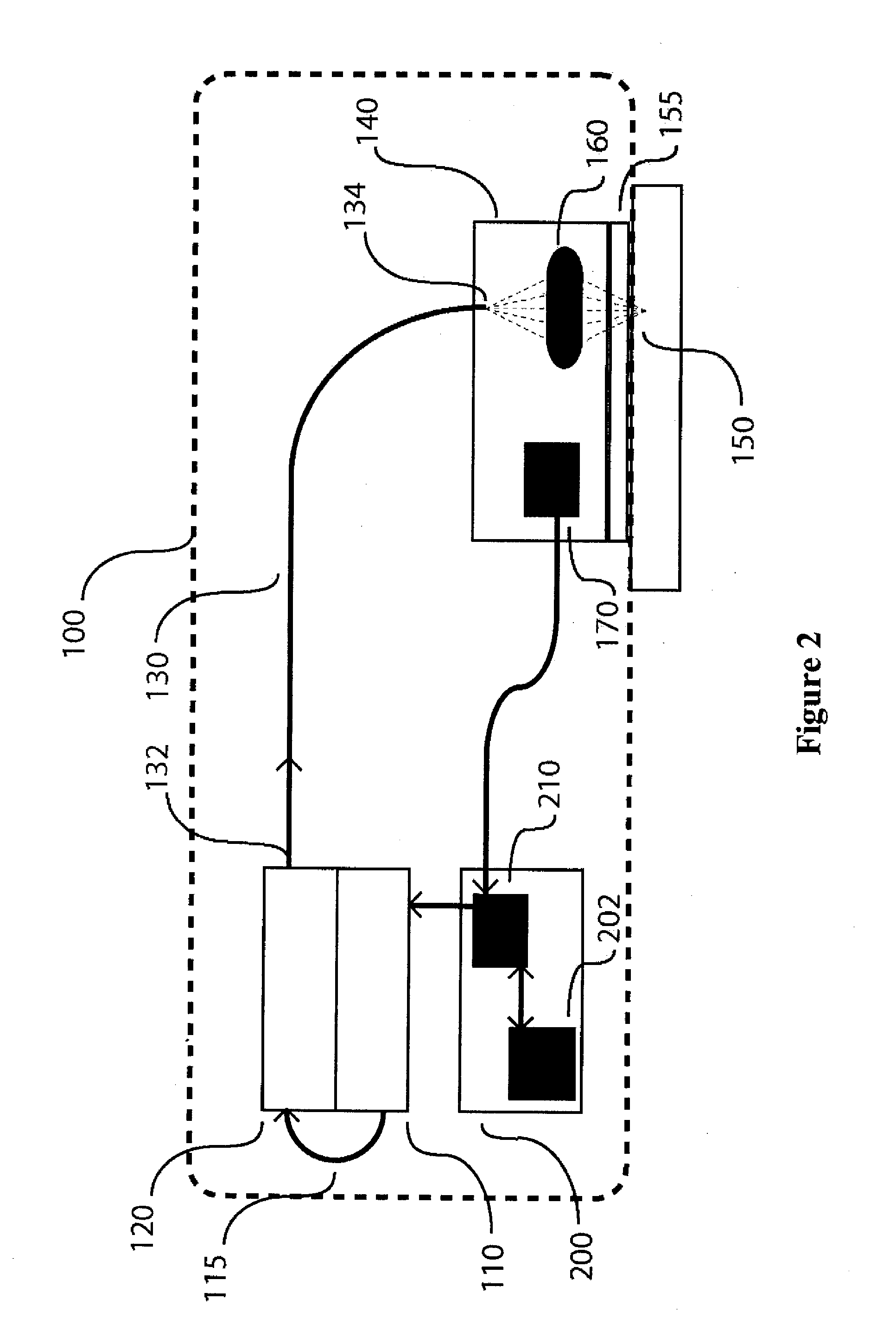 Interchangeable Tips for Medical Laser Treatments and Methods for Using Same