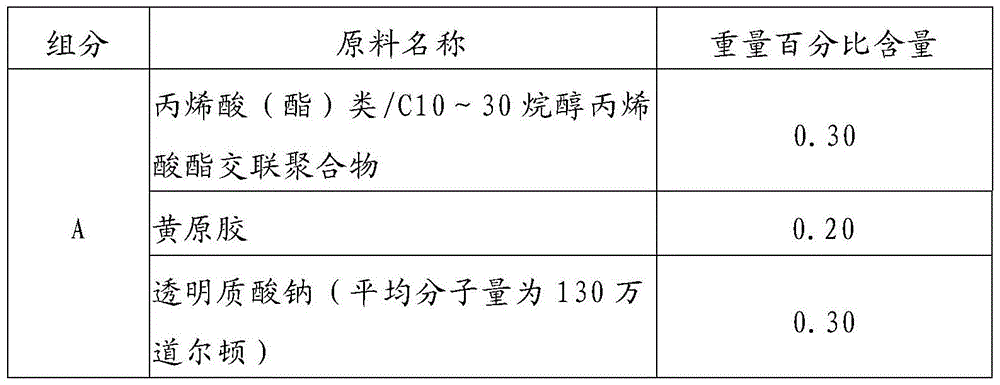 A kind of cream preparation with high oil phase content and no emulsifier and preparation method thereof