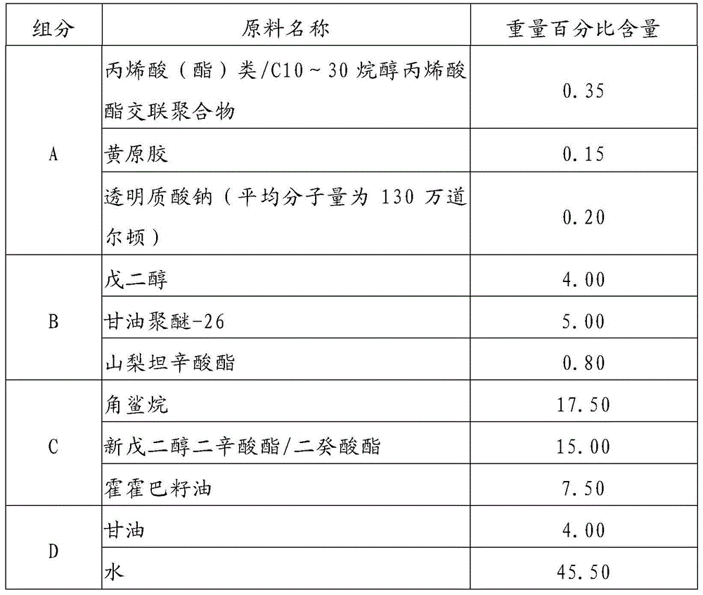 A kind of cream preparation with high oil phase content and no emulsifier and preparation method thereof